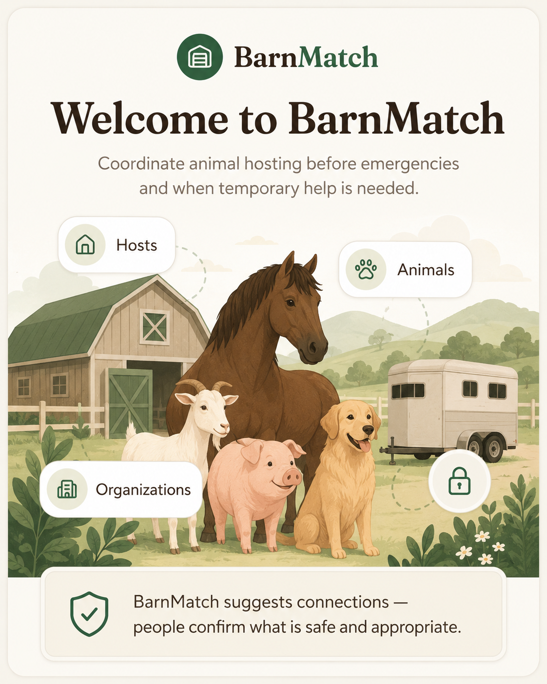 Welcome to BarnMatch overview