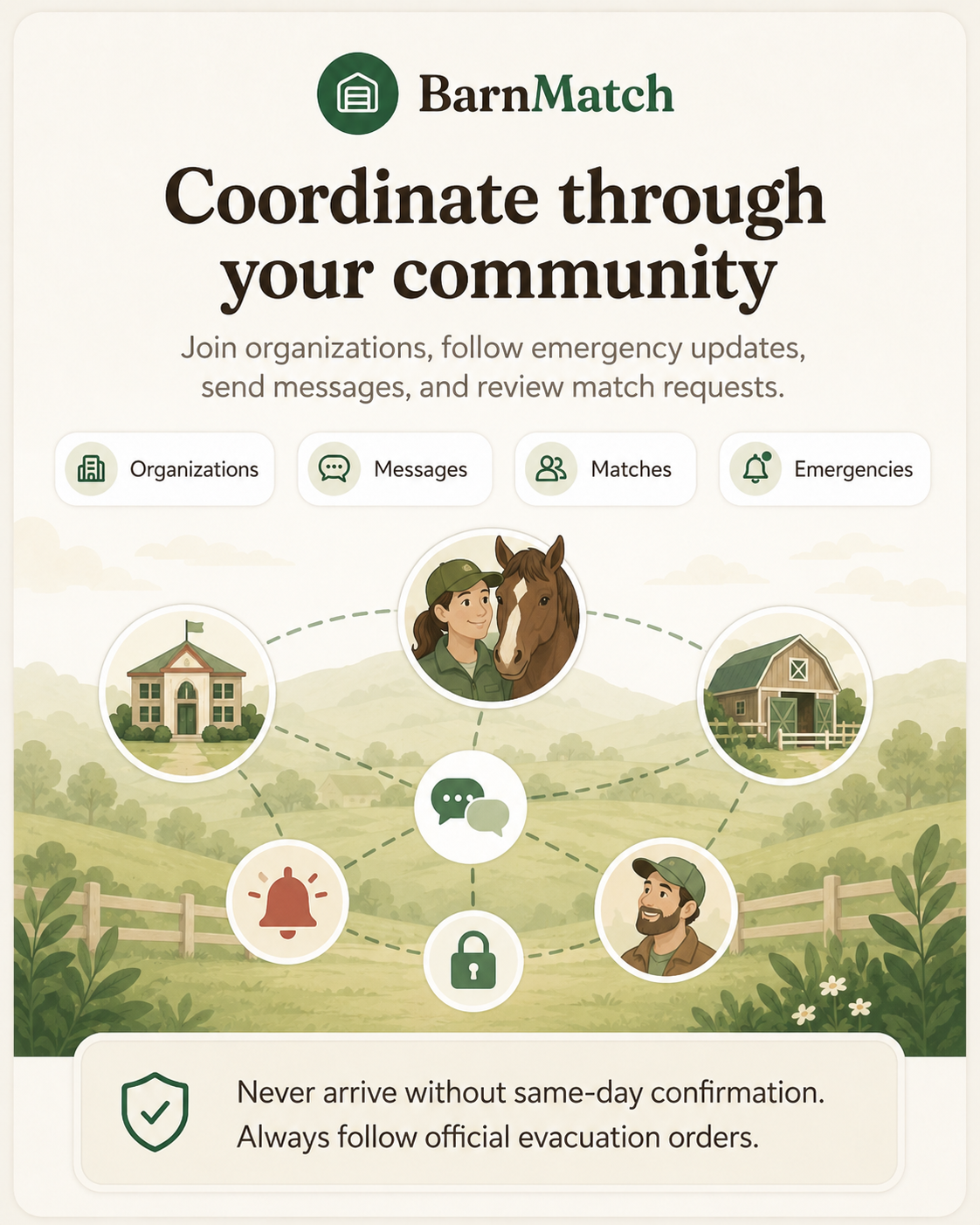 Coordinate through your community